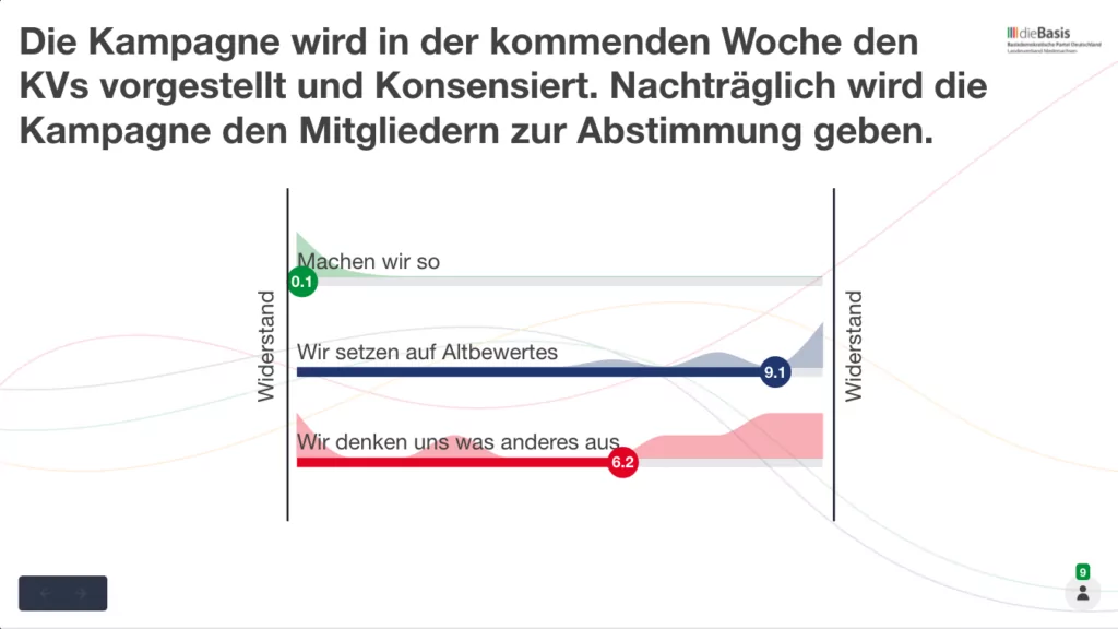 Demokratie-Kampagne 3